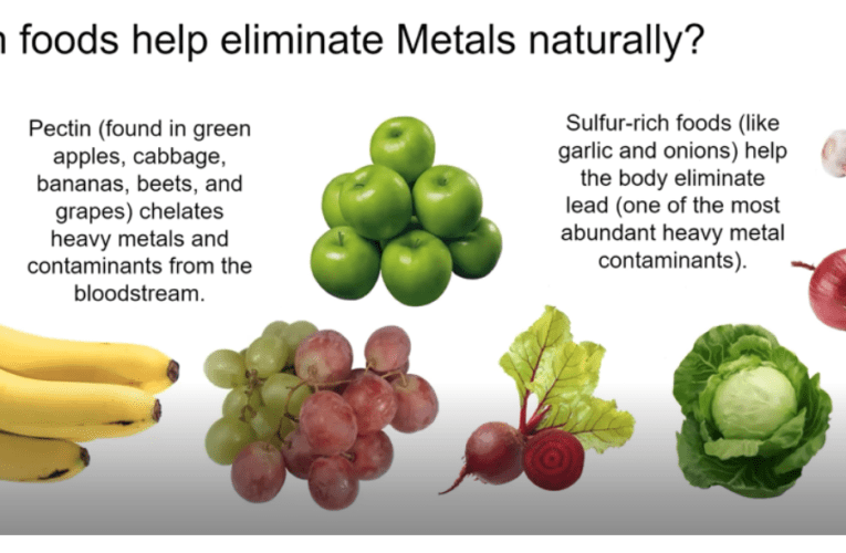 Eliminate Heavy Metals Naturally in Montgomery