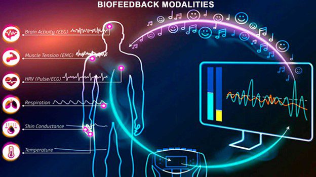 Energy Healing without Touching: Get your Free Remote Frequency Session in Montgomery